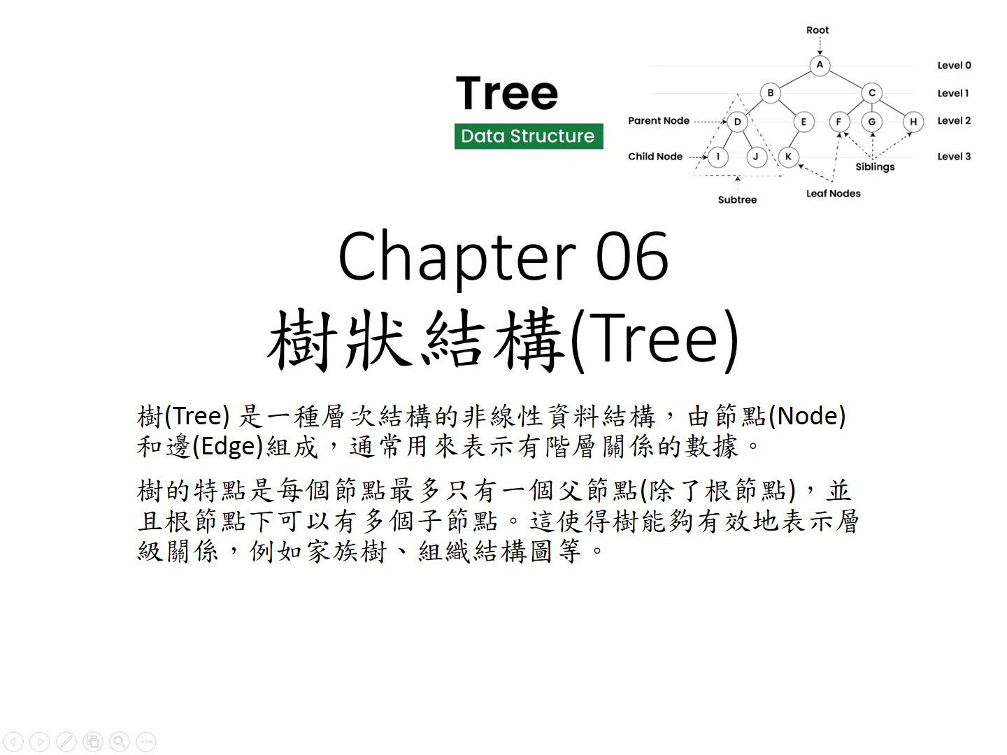 樹狀結構(Tree)(影片) - 資料結構 | 健行科技大學eclass易課平台